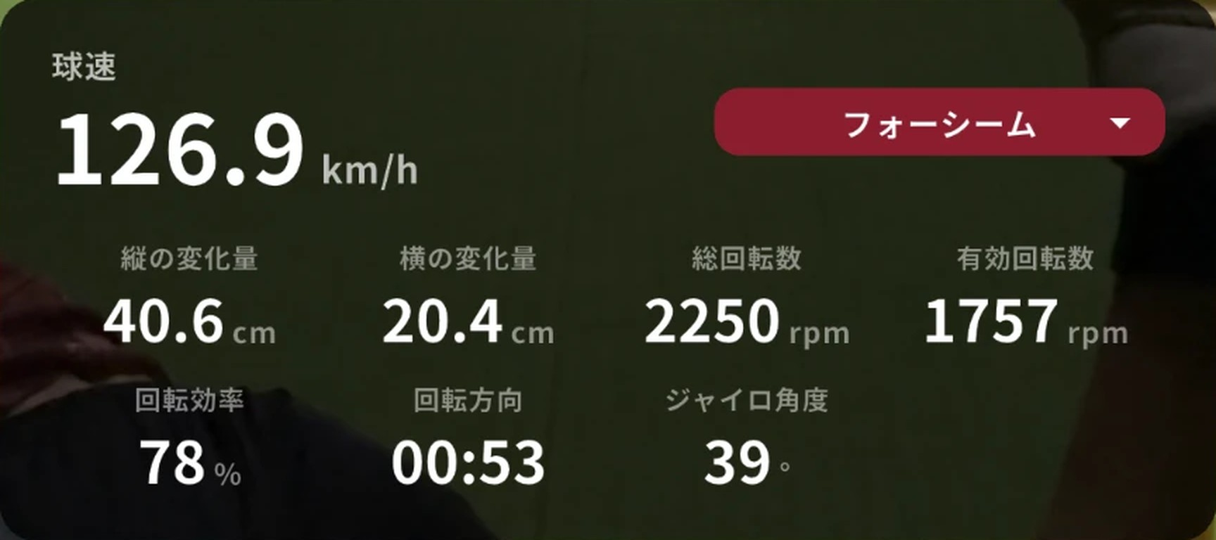 SmartScoutの計測画面（4シーム1球）