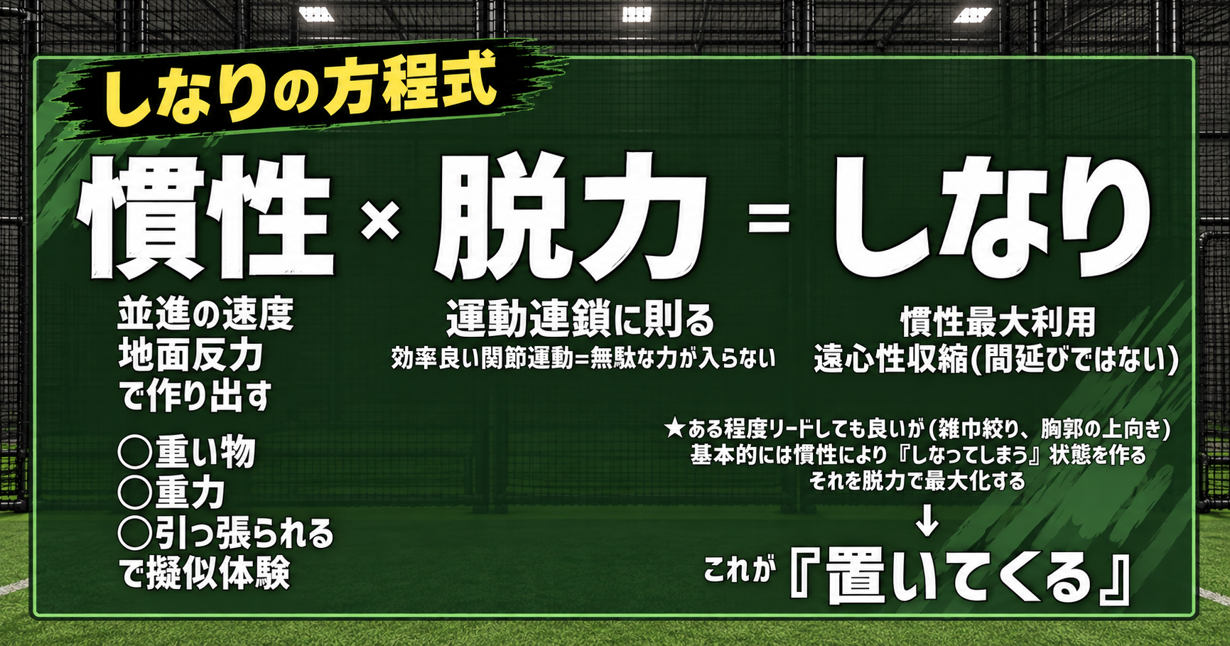 しなりの方程式